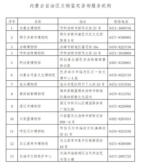 内蒙古文化遗产新篇章 阿拉善左旗推行常态化公益性文物鉴定服务